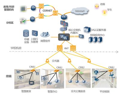 四川星云數海信息技術 網絡信息技術發展的創新力量