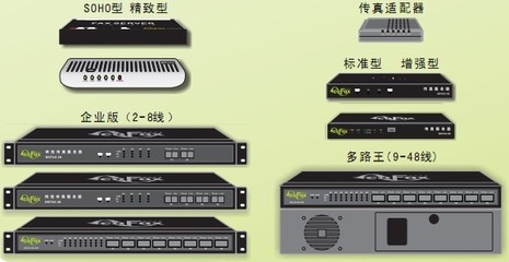 融合創(chuàng)新 網(wǎng)絡(luò)信息技術(shù)如何重塑傳真體驗(yàn)