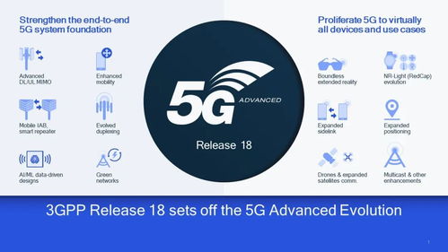 5.5G時(shí)代來(lái)臨 網(wǎng)速突破10000Mbps，開(kāi)啟5G通信技術(shù)新篇章
